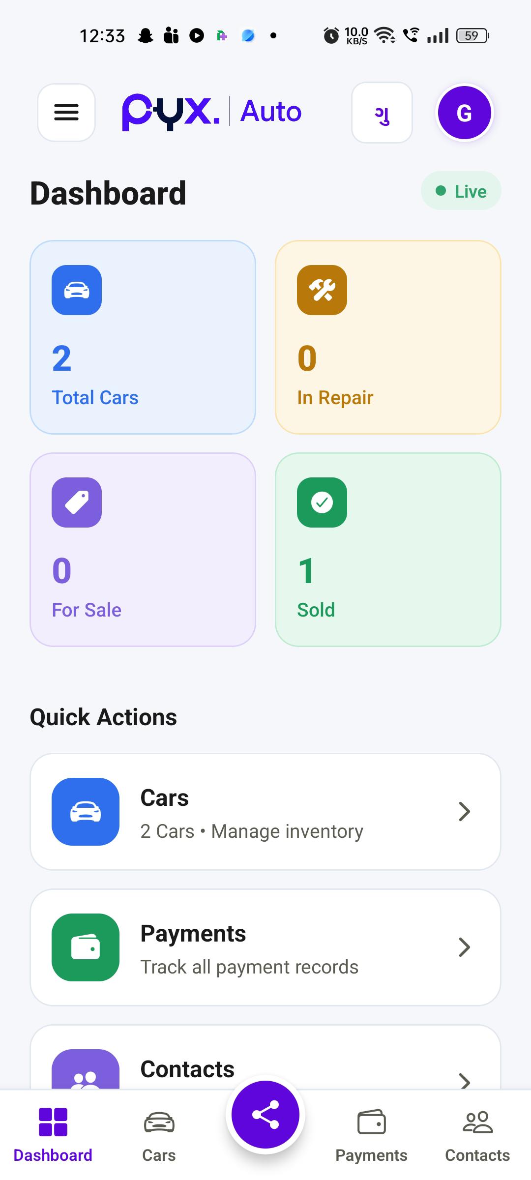 Dashboard Overview